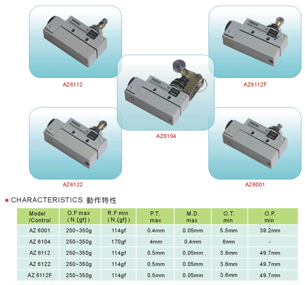 Specification
